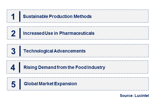 High-Purity Acetic Acid by Emerging Trend High-Purity Acetic Acid by Emerging Trend